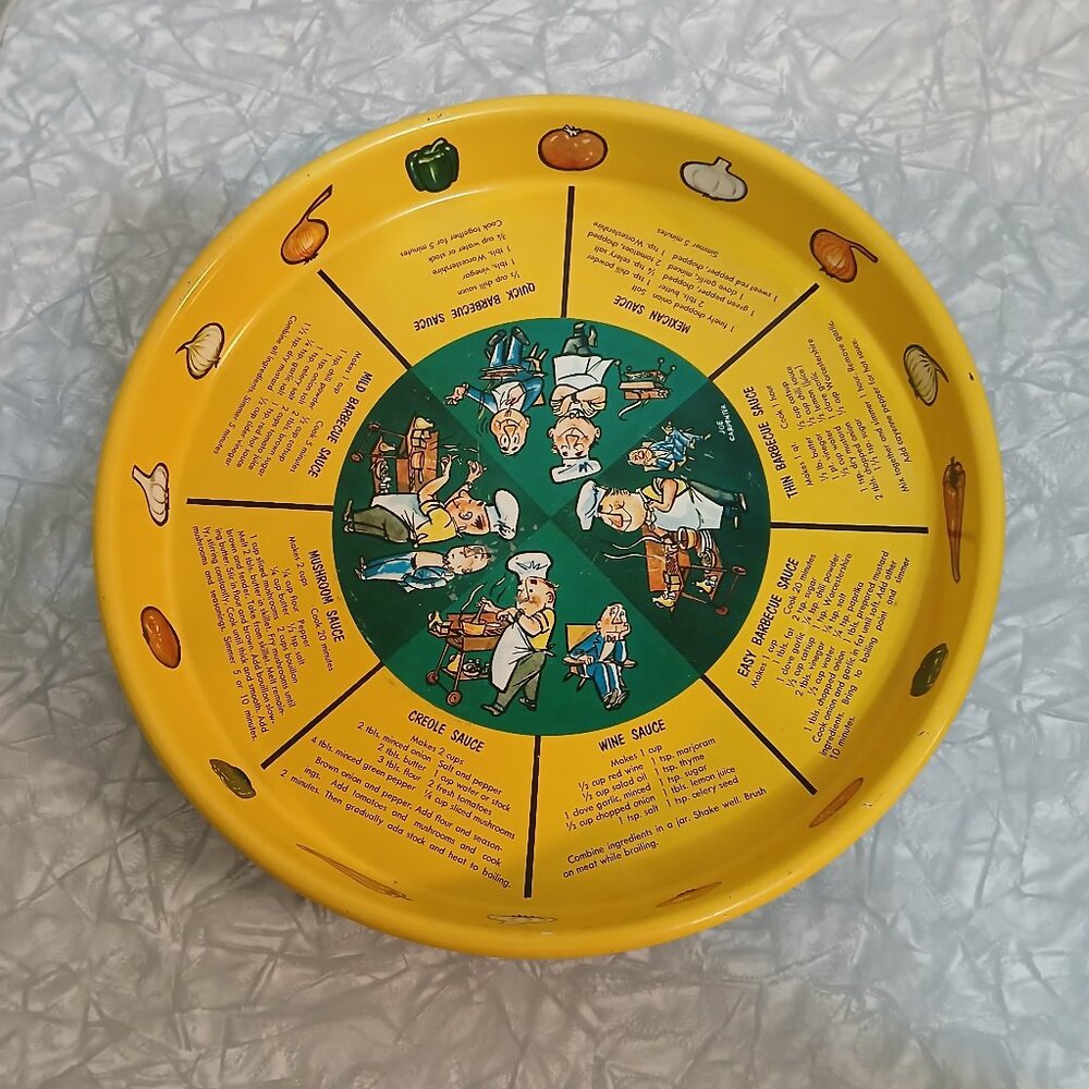 MCM Masonware BBQ Sauce Recipes Serving Tray-Joe Carpenter Art